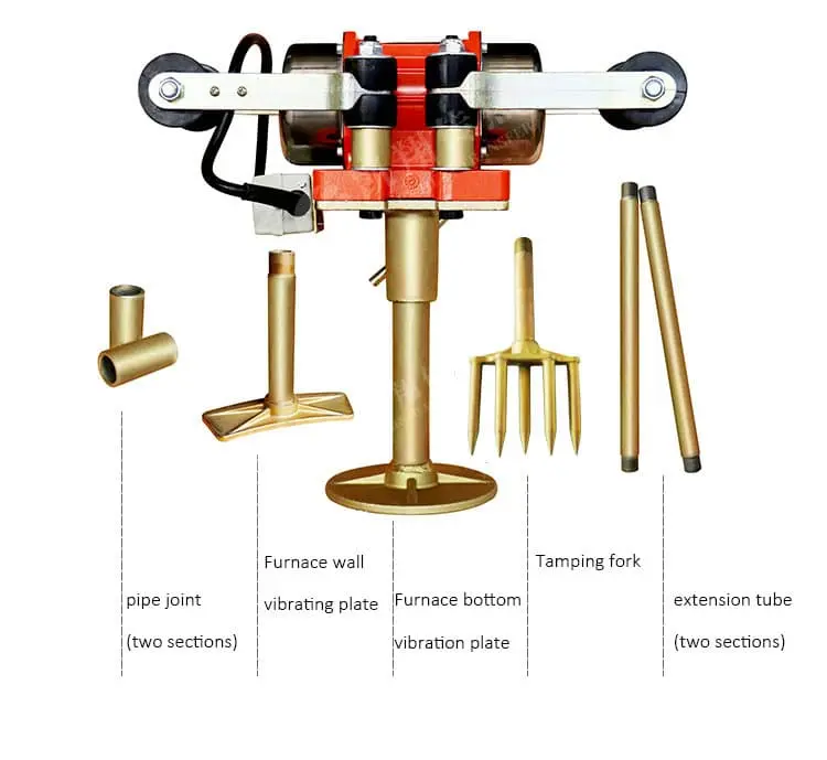 furnace lining machine